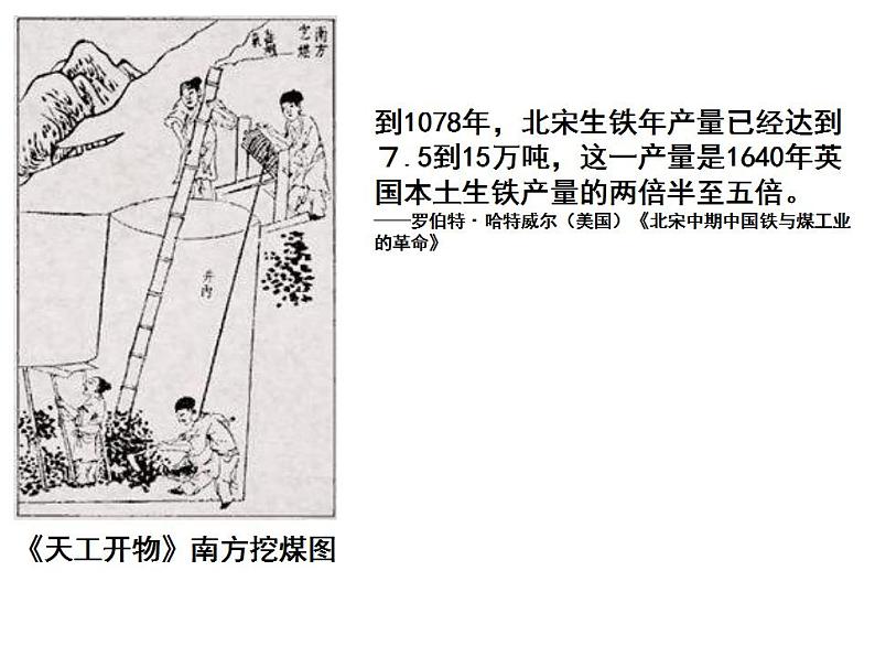 统编版历史中外历史纲要上课件第11课《辽宋夏金元的经济与社会》08