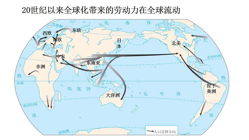 统编版历史选择性必修3第8课同步课件《现代社会的“移民”和多元文化》(共26张PPT)第4页
