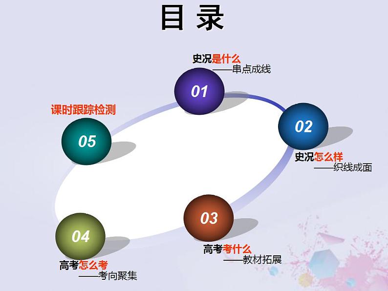高考历史一轮复习第一板块中国古代史通史整合二中华文明的发展与曲折_秦汉魏晋南北朝时期课件第2页