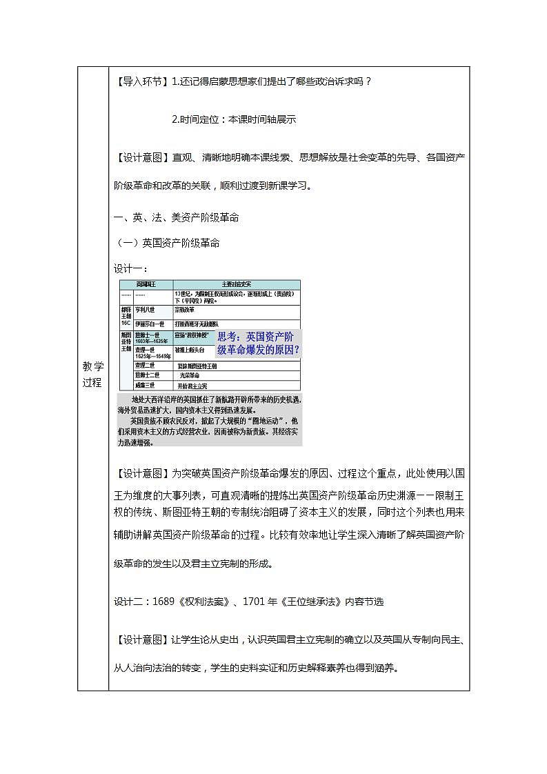 统编版历史中外历史纲要下:第09课《资产阶级革命与资本主义制度的确立》教案设计第2页