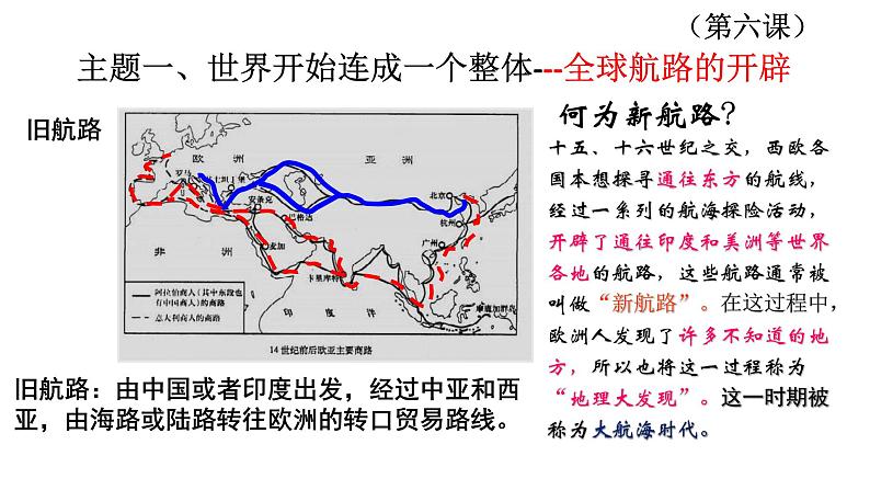 高中统编历史新教材必修《中外历史纲要(下)》第三单元走向整体的世界复习课件(共55张PPT)第4页