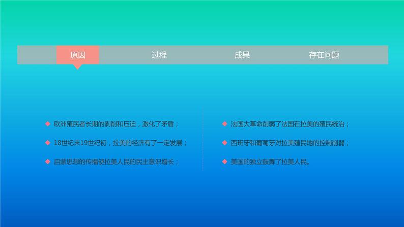 人教统编版(2019)必修中外历史纲要下第六单元第13课:亚非拉民族独立运动课件(共21张PPT)第4页