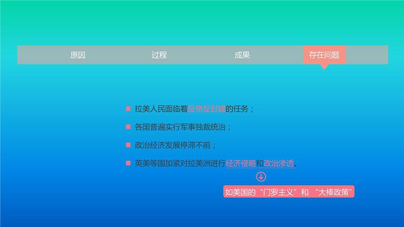 人教统编版(2019)必修中外历史纲要下第六单元第13课:亚非拉民族独立运动课件(共21张PPT)第7页