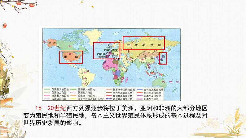 高中历史必修中外历史纲要下 第12课 资本主义世界殖民体系的形成(一)课件PPT第3页