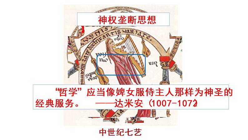 高中历史必修中外历史纲要下 第8课 欧洲的思想解放运动 课件(20张PPT)第3页