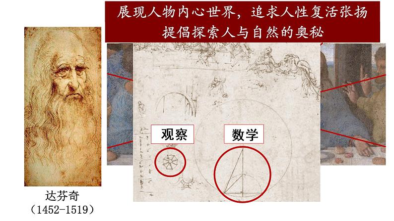 高中历史必修中外历史纲要下 第8课 欧洲的思想解放运动 课件(20张PPT)第8页