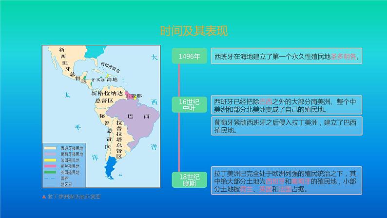 人教统编版(2019)必修中外历史纲要下第六单元第12课:资本主义世界殖民体系的形成(共31张PPT)课件PPT第4页