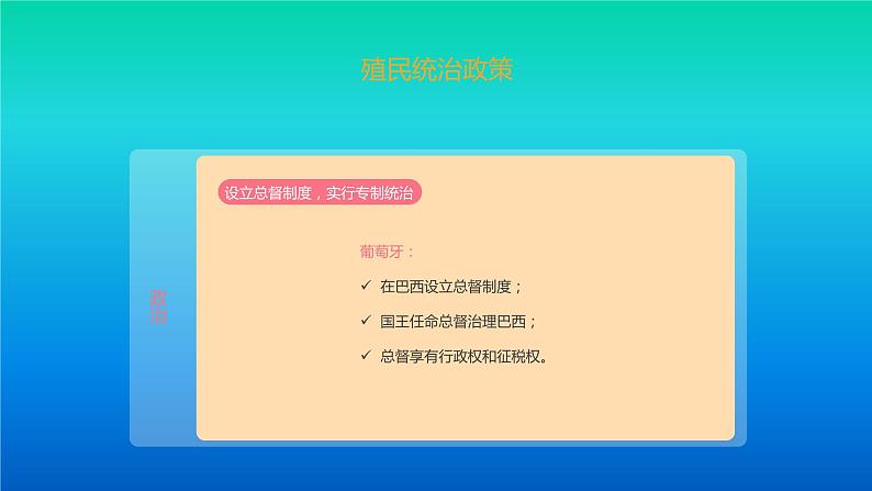 人教统编版(2019)必修中外历史纲要下第六单元第12课:资本主义世界殖民体系的形成(共31张PPT)课件PPT第6页