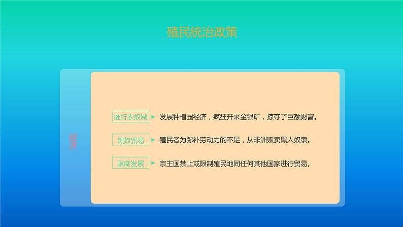 人教统编版(2019)必修中外历史纲要下第六单元第12课:资本主义世界殖民体系的形成(共31张PPT)课件PPT第7页