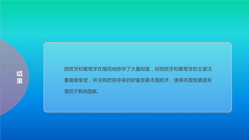 人教统编版(2019)必修中外历史纲要下第六单元第12课:资本主义世界殖民体系的形成(共31张PPT)课件PPT第8页