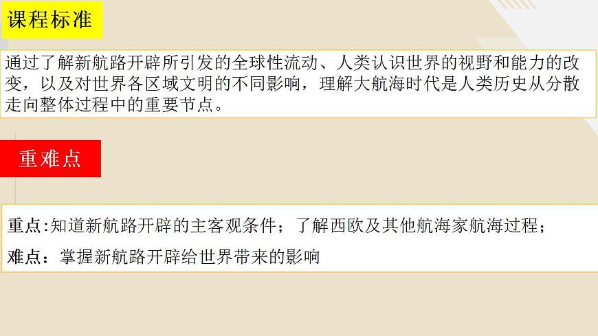 高中歷史必修中外歷史綱要下 第6課 全球航路的開辟課件（共22張PPT）第3頁
