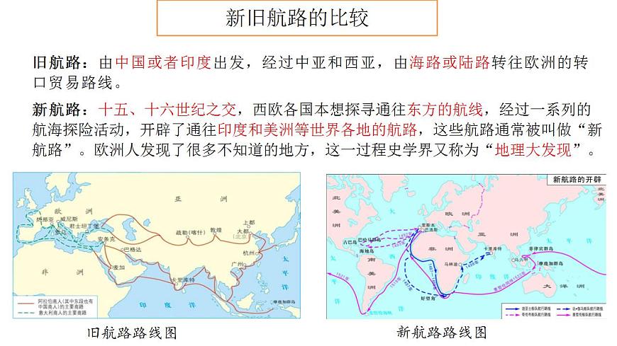 高中歷史必修中外歷史綱要下 第6課 全球航路的開辟課件（共22張PPT）第5頁