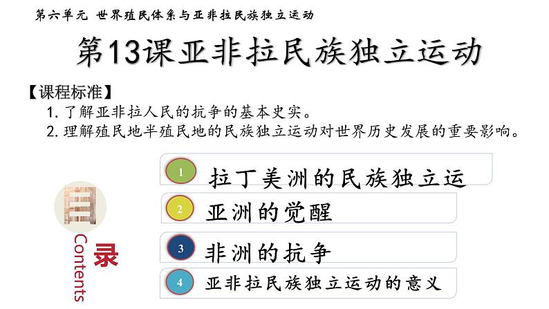 人教统编版(2019)必修中外历史纲要下第13课亚非拉民族独立运动课件(共30张PPT)第2页