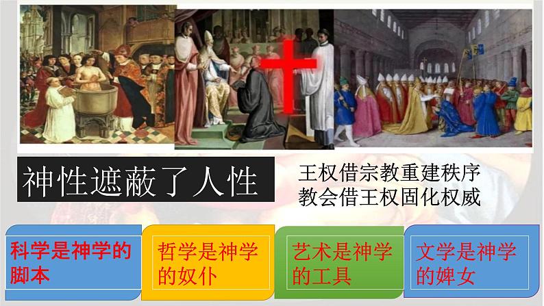 高中历史必修中外历史纲要下 第8课 欧洲的思想解放运动 课件(21张PPT)04