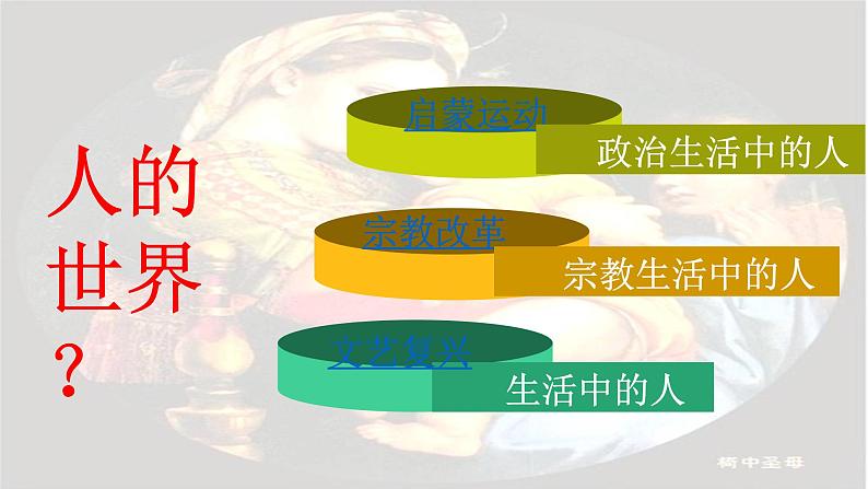 高中历史必修中外历史纲要下 第8课 欧洲的思想解放运动 课件(21张PPT)06