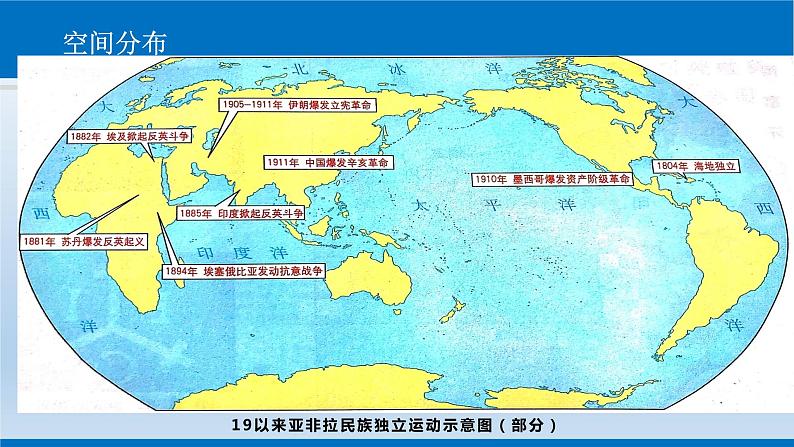 人教统编版高中历史必修中外历史纲要下课件:第13课亚非拉民族独立运动 课件(共27张PPT)第4页
