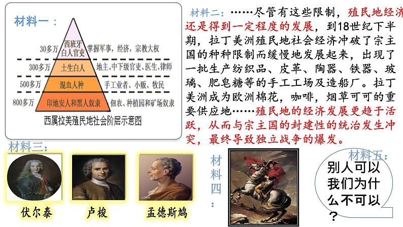 人教统编版高中历史必修中外历史纲要下课件:第13课亚非拉民族独立运动 课件(共27张PPT)第6页