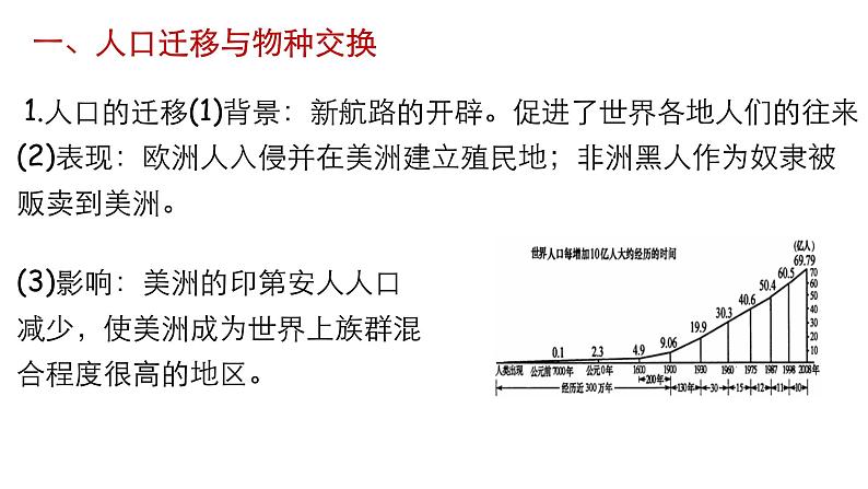 高中历史统编版(2019)中外历史纲要下册第7课 全球联系的初步建立与世界格局的演变 课件(23张PPT)第2页