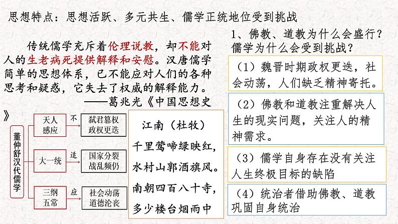 第8课 三国至隋唐的文化 课件--2021-2022学年统编版高中历史必修中外历史纲要上册第8页