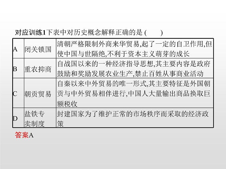 人教统编版选择性必修二 第三单元 单元整合课件PPT04