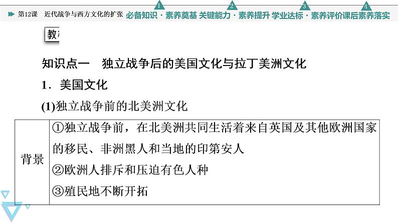 人教统编版高中历史选择性必修三第5单元 第12课 近代战争与西方文化的扩张课件05