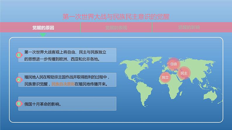 高中历史编版选择性必修3文化交流与传播第13课现代战争与不同文化的碰撞和交流(共32张ppt)05