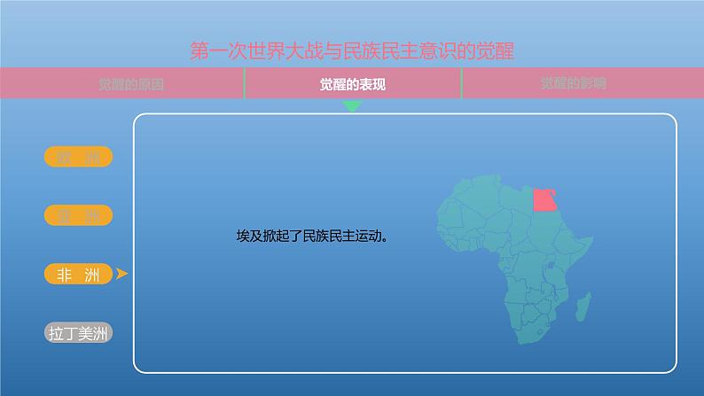 高中历史编版选择性必修3文化交流与传播第13课现代战争与不同文化的碰撞和交流(共32张ppt)08
