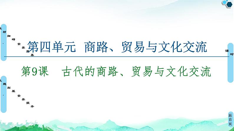 人教统编版高中历史选择性必修三第4单元 第9课 古代的商路、贸易与文化交流(1)课件01