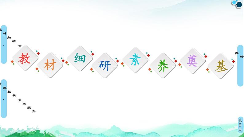 人教统编版高中历史选择性必修三第4单元 第9课 古代的商路、贸易与文化交流(1)课件03