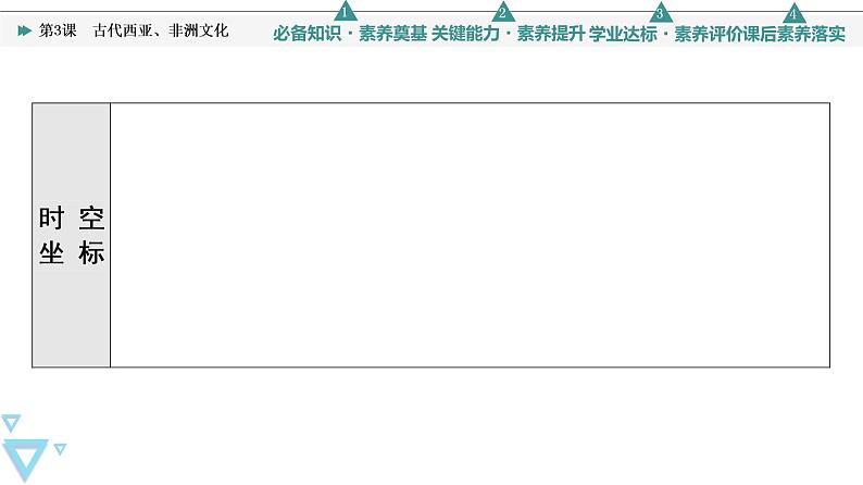 人教统编版高中历史选择性必修三第2单元 第3课 古代西亚、非洲文化课件03