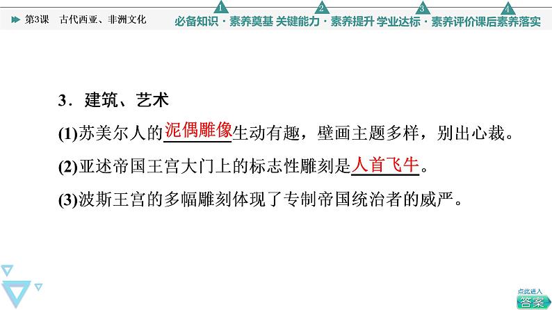 人教统编版高中历史选择性必修三第2单元 第3课 古代西亚、非洲文化课件06