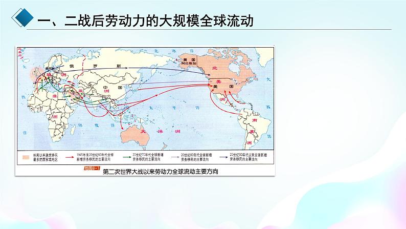 统编版历史选择性必修三第8课现代社会的人口移民和多元文化(共31张PPT)课件PPT第2页