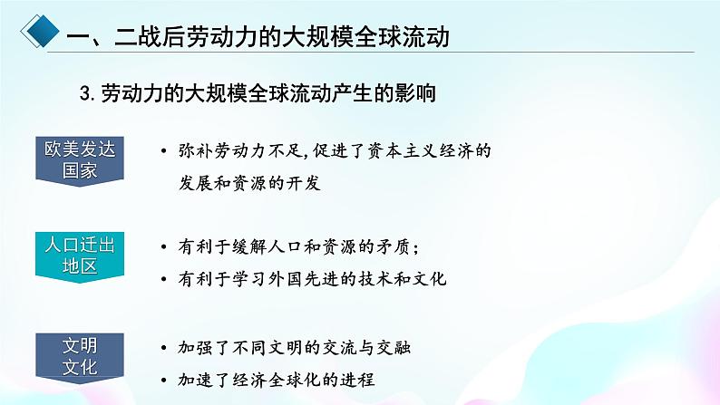 统编版历史选择性必修三第8课现代社会的人口移民和多元文化(共31张PPT)课件PPT第8页