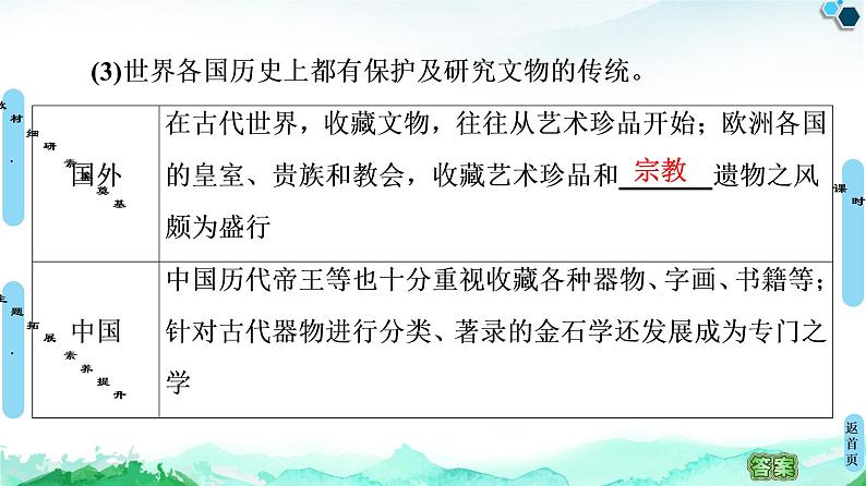 人教统编版高中历史选择性必修三第6单元 第15课 文化遗产:全人类共同的财富(1)课件第5页