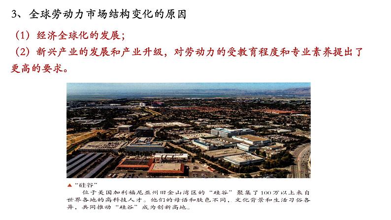 人教统编版高中历史选择性必修三第8课现代社会的移民和多元文化课件08