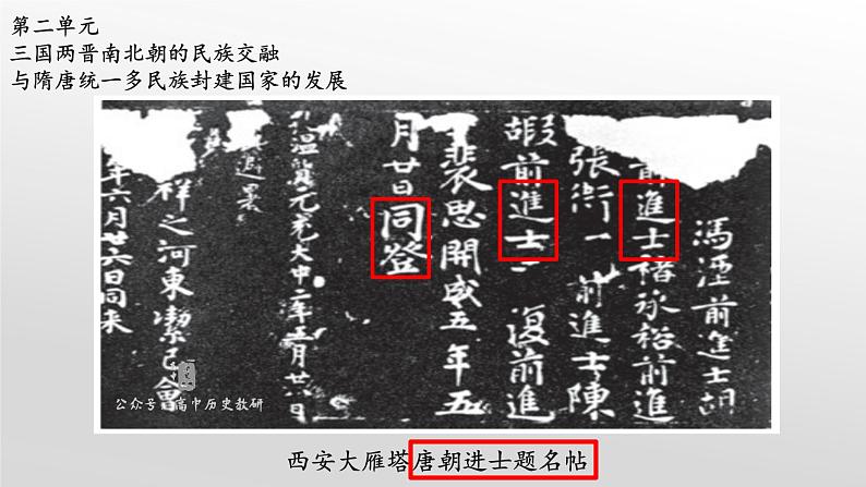 统编版(2019)高中历史必修中外历史纲要上册第7课隋唐制度的变化与创新课件01
