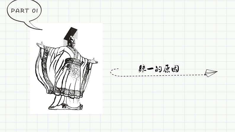 人教版(2019)必修中外历史纲要上第3课秦统一多民族封建国家的建立(共32张PPT)课件PPT04