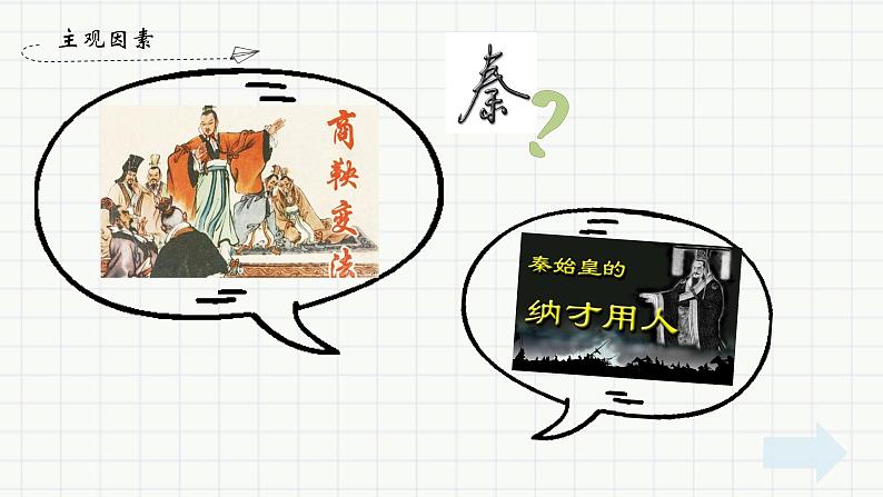 人教版(2019)必修中外历史纲要上第3课秦统一多民族封建国家的建立(共32张PPT)课件PPT07