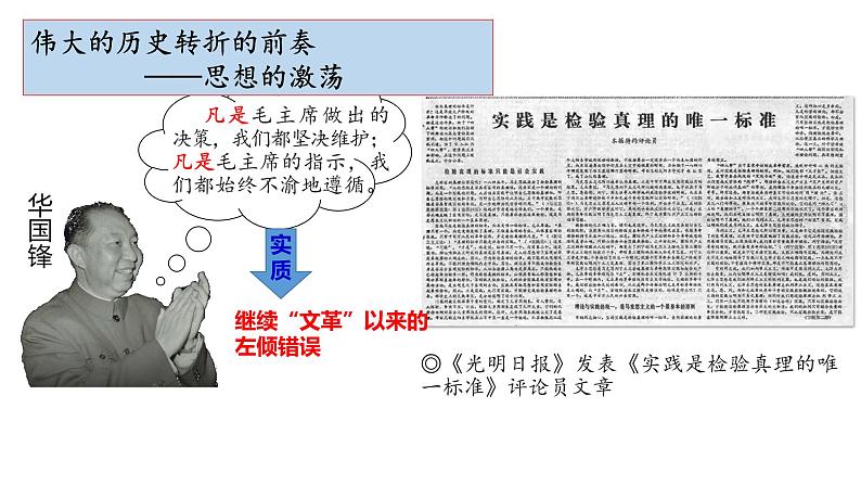 人教统编版高中历史必修中外历史纲要上第28课 中国特色社会主义道路的开辟与发展 课件(共29张PPT)第4页