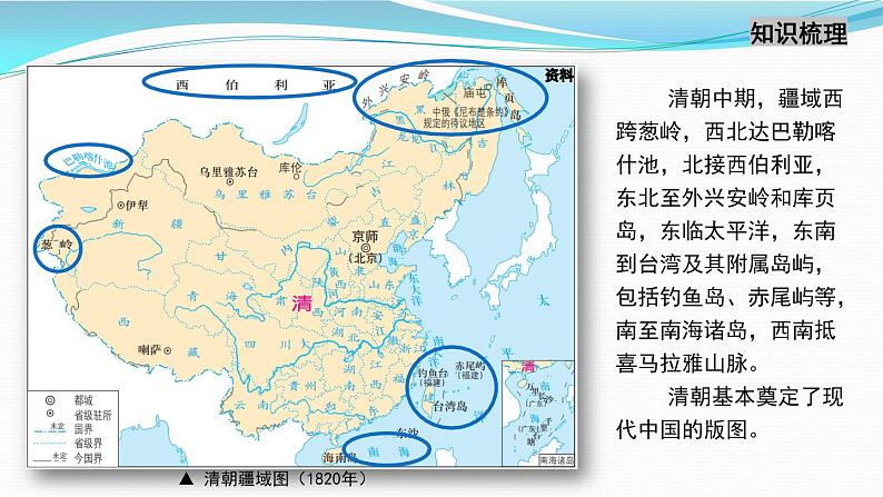 高中历史统编版(2019)必修中外历史纲要上中国古代史专题复习一 课件(18张PPT)04