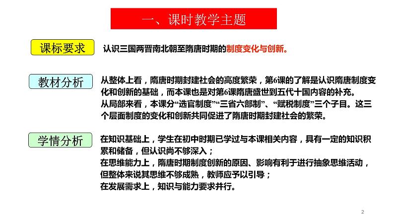 高中历史统编版纲要上第7课 隋唐制度的变化与创新 说课课件 (20张ppt)第2页