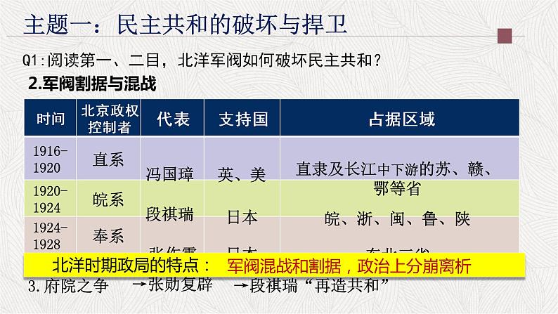 高中历史统编版纲要上第20课北洋军阀统治时期的政治、经济与文化 课件 (共17张PPT)第5页