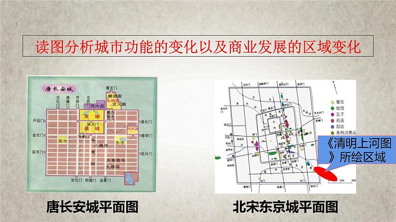 高中历史统编版纲要上第11课 辽宋夏金元的经济和社会 课件(共19张PPT)第4页