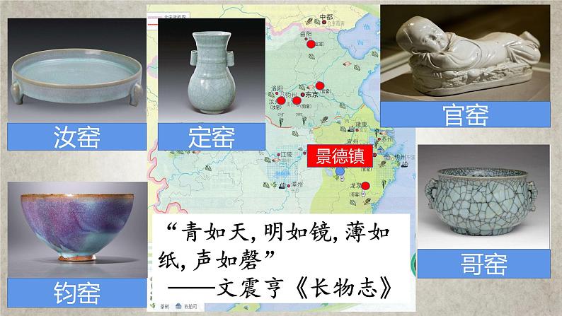 高中历史统编版纲要上第11课 辽宋夏金元的经济和社会 课件(共19张PPT)第7页