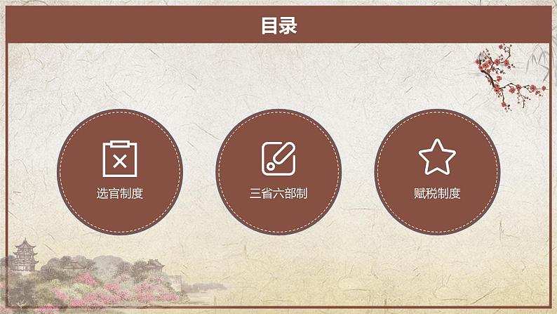 高中历史统编版(2019)中外历史纲要上册第7课 隋唐制度的变化与创新 课件(18张PPT)第2页
