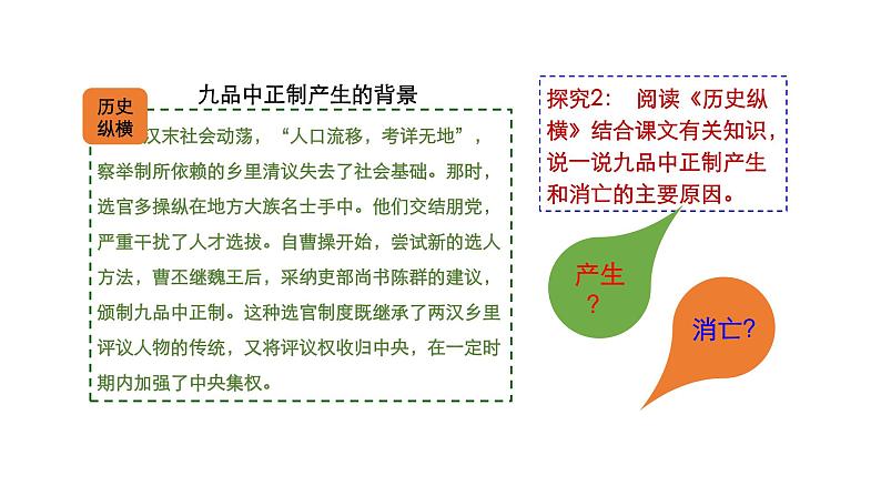 高中历史统编版(2019)中外历史纲要上册第7课 隋唐制度的变化与创新 课件(18张PPT)第4页