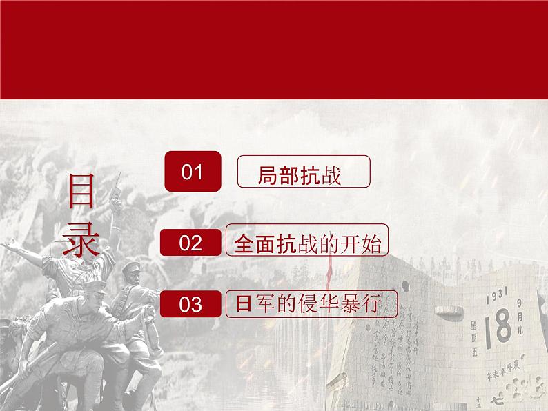 高中历史统编版 必修中外历史纲要(上)第八单元 第23课 从局部抗战到全面抗战 课件(18张)03