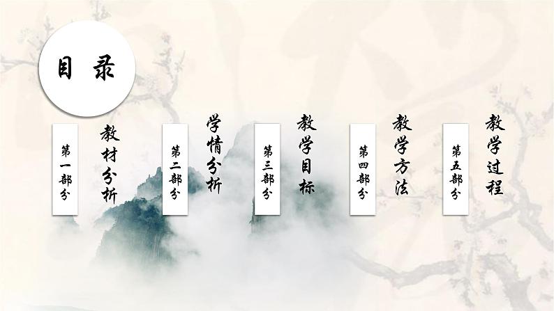 高一年级中外历史纲要上册第9课 两宋的政治和军事 说课课件(共19张ppt)第2页
