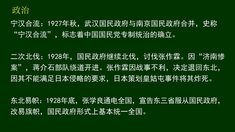 纲要（上）第22课 南京国民政府的统治和中国共产党开辟革命新道路 课件（共40张PPT）03