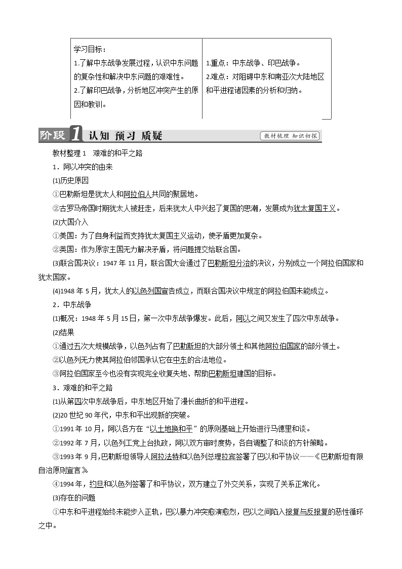 高中历史专题5烽火连绵的局部战争2频繁的地区冲突教案人民版选修301